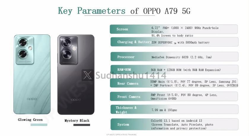 Представляем OPPO A79 5G: смартфон с современными функциями