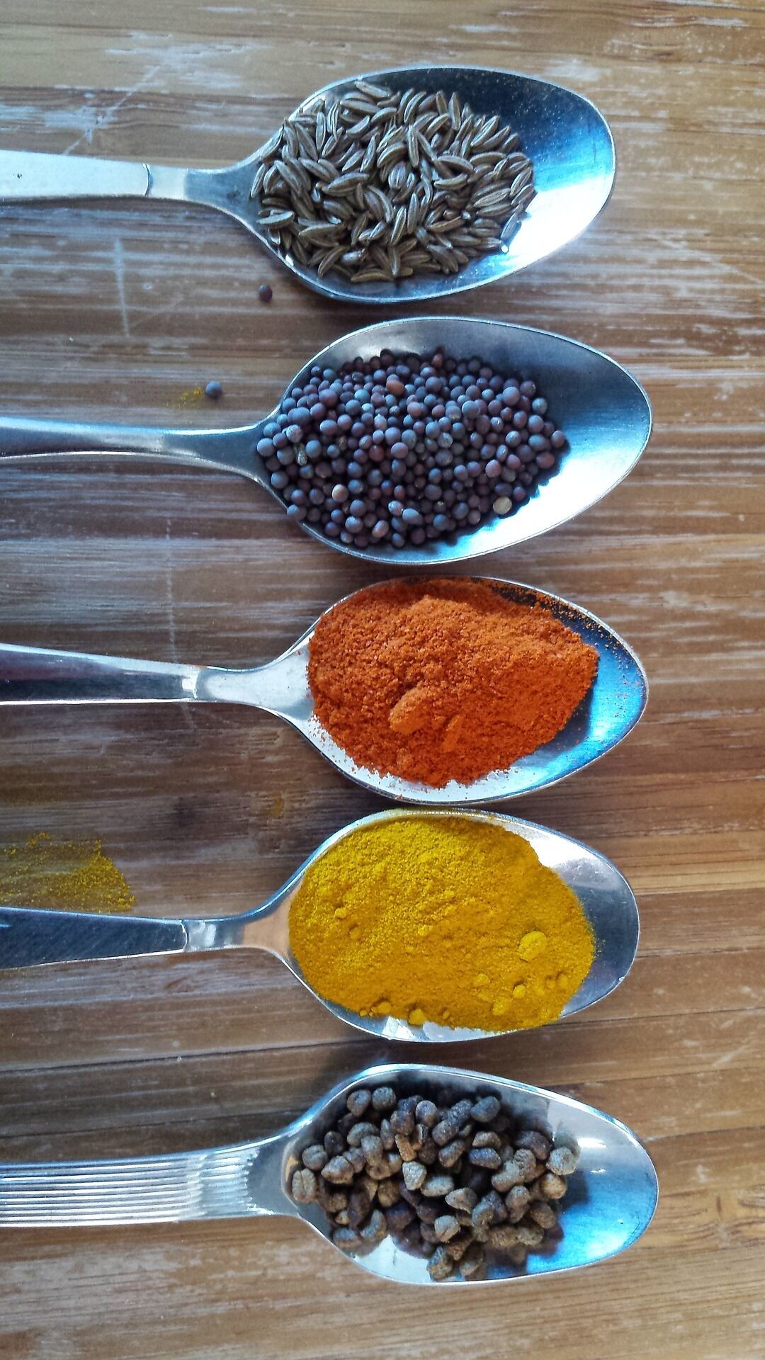 За что мы любим индийскую кухню: 4 супер специи для блюд и для лечения болезней