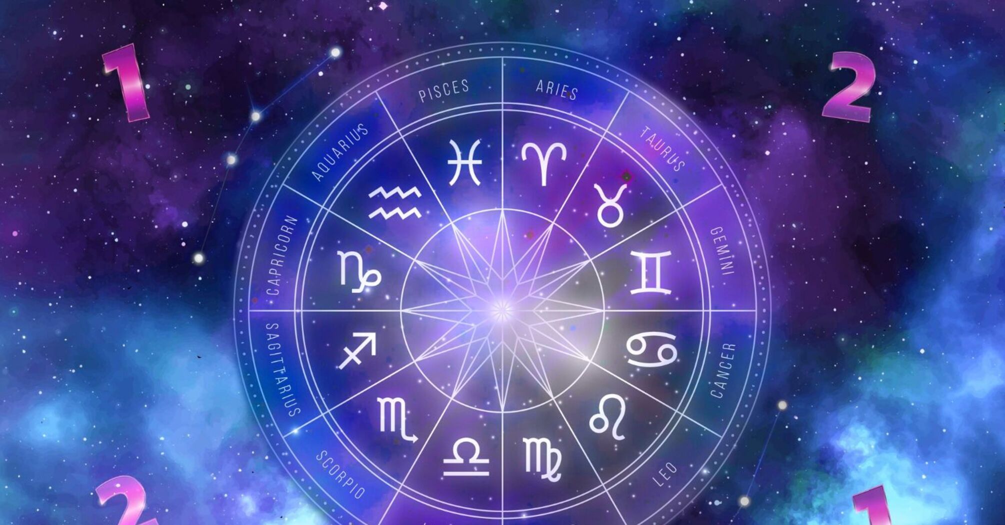 Гороскоп для 12-ти знаков зодиака